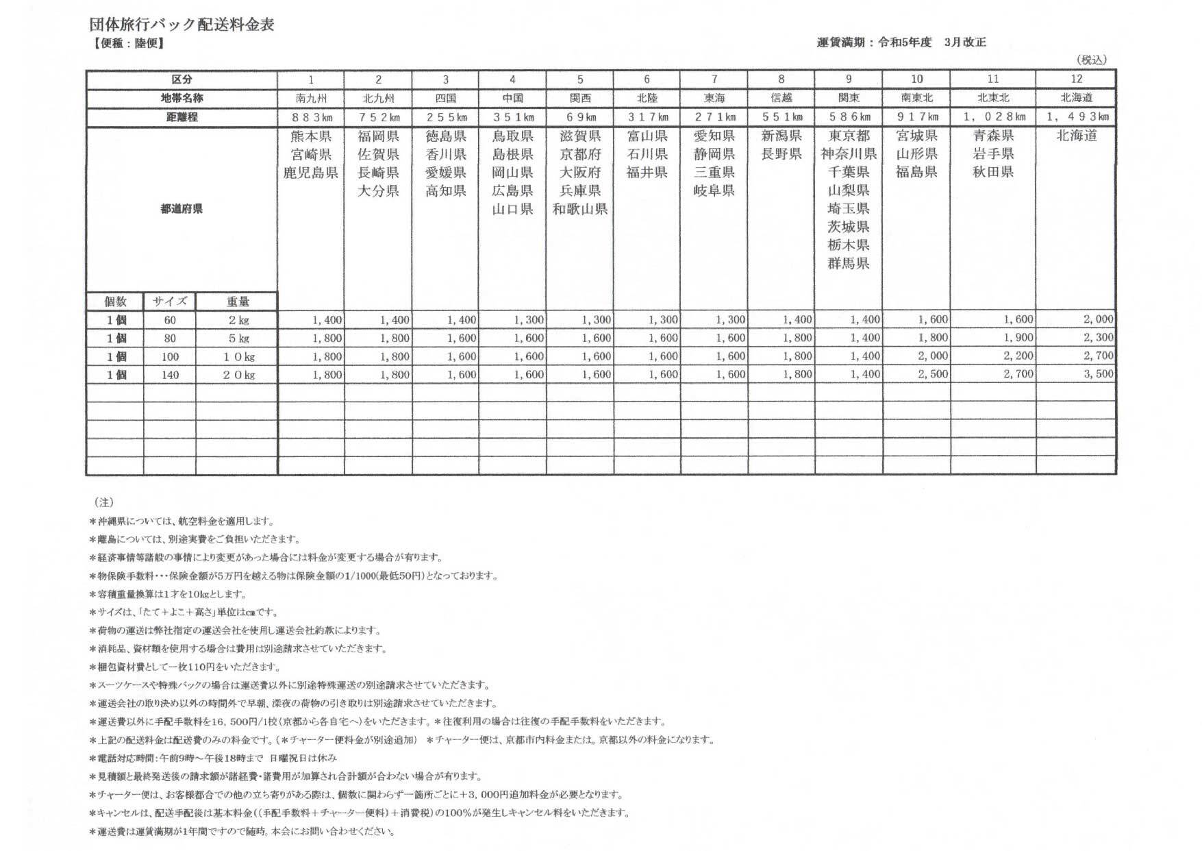 配送料金表