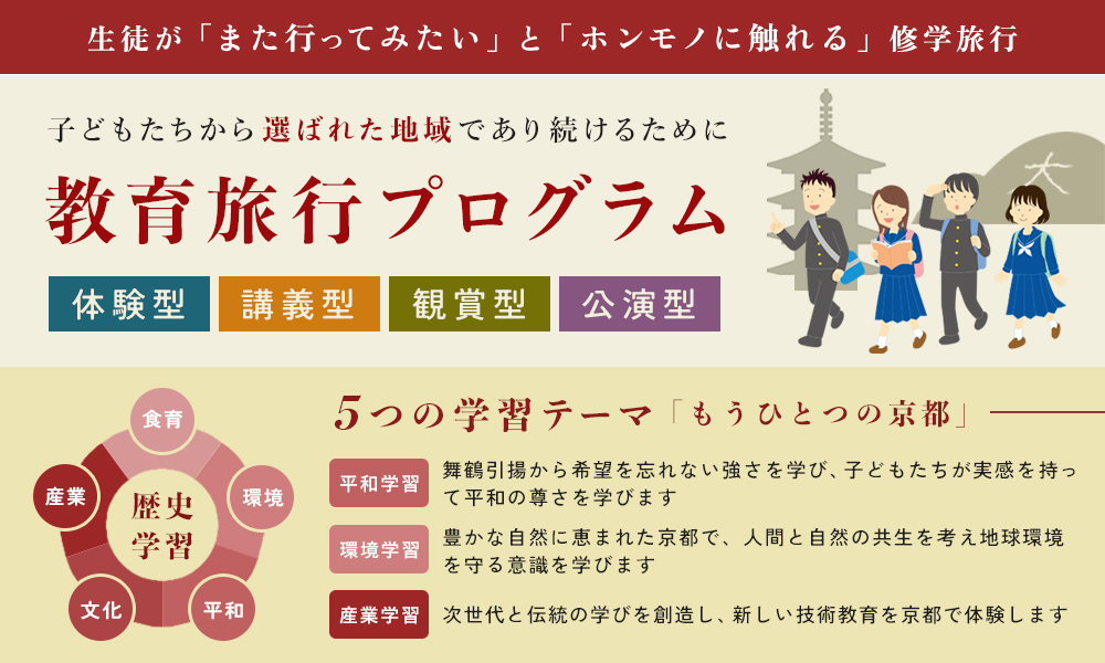 体験学習
